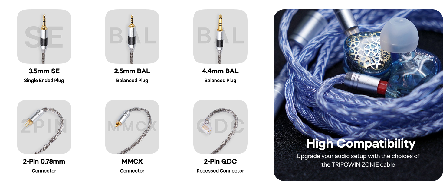 Tripowin Zonie Cable