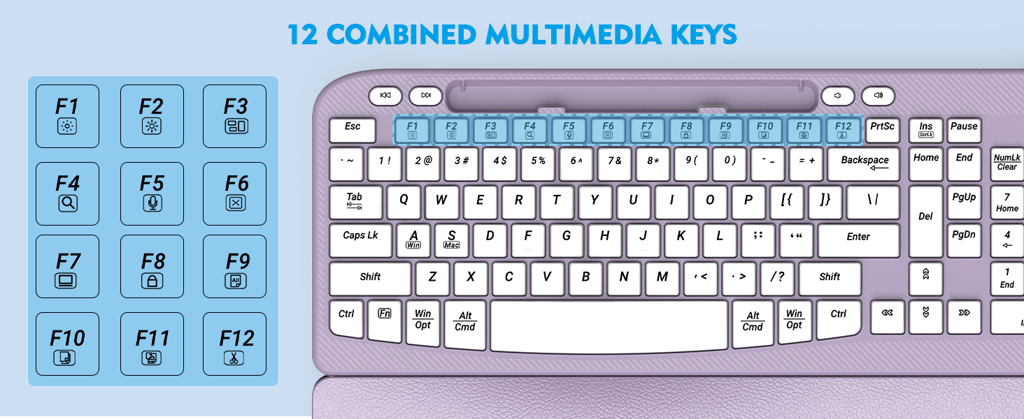 large keyboard