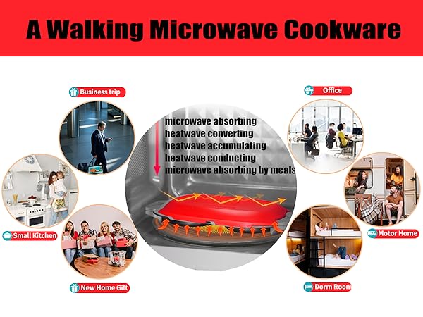 I can fry my eggs in the microwave and don't need to fire up my stove or hot plate.