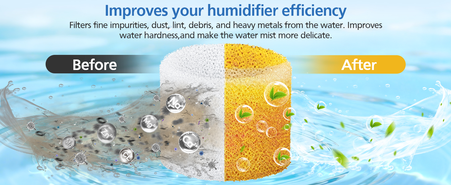 filter for levoit humidifier