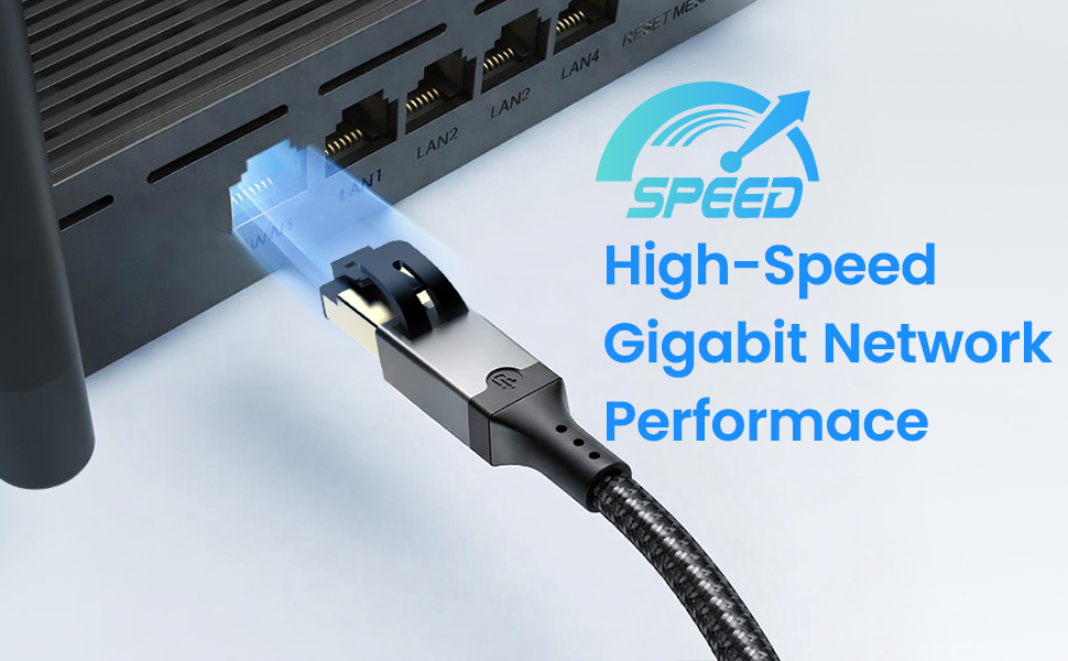 1000Mbps
