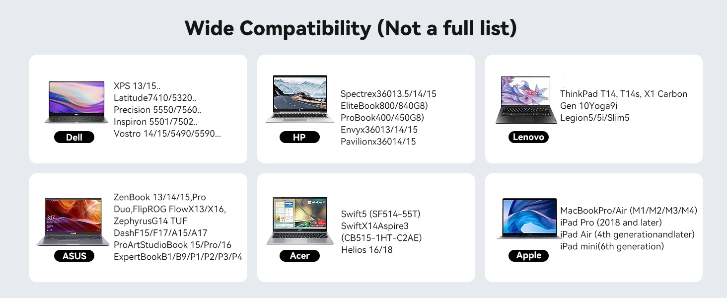 CLIP DOCKING STATION