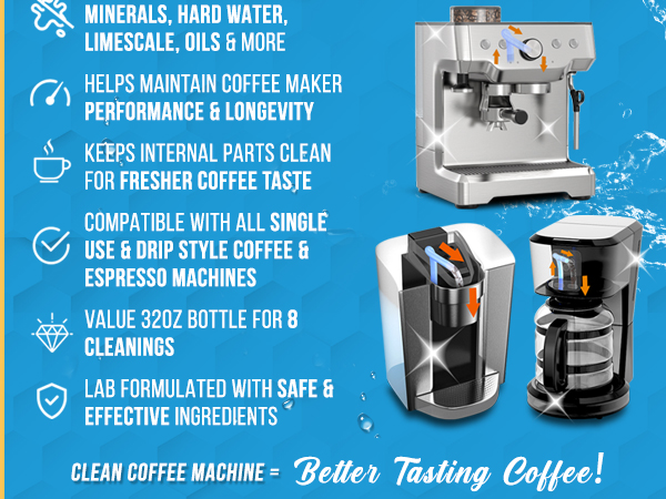 works with all coffee makers and keurigs