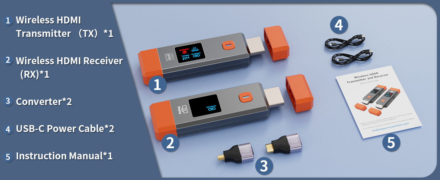 Wireless HDMI Transmitter and Receiver