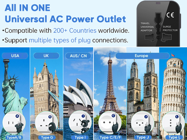 tightly to connect into 1 Adaptor.