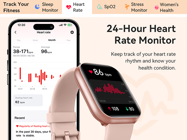 activity trackers and smartwatches