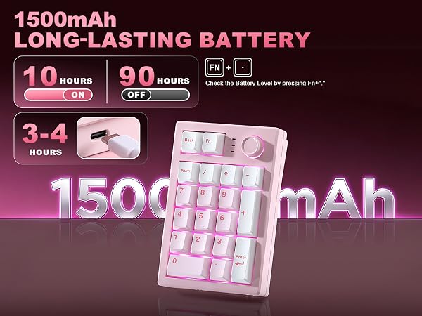 Text reads "1500mAh LONG-LASTING BATTERY", "10 hours", "90 hours", "3-4", "1500mAh". Pink compact numeric keyboard with battery capacity specifications against burgundy background.