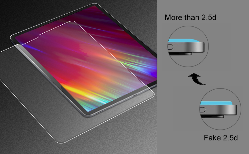 2.5D Edge