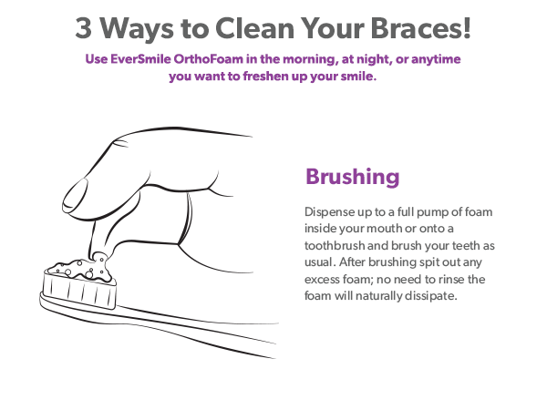BRUSHING