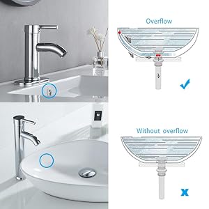 bathroom sink drain strainer