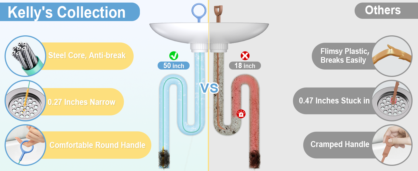 3sink snake drain tool