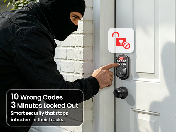 Wrong password lockout – 10 incorrect attempts locks the keypad for 3 minutes.