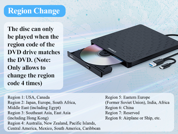 disc reader for laptop