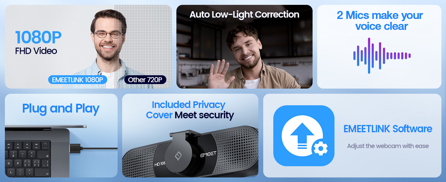 EMEET 1080P Webcam with Microphone C960