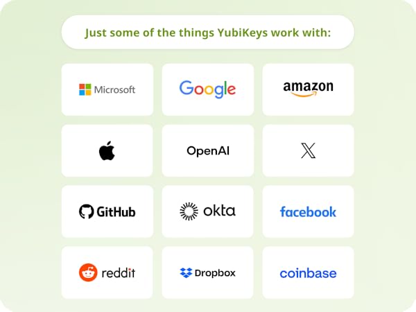 Works with YubiKey