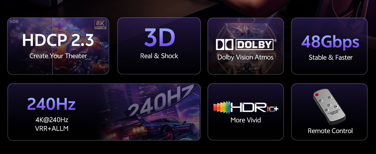 HDMI Switch 3 in 1 Out with Remote