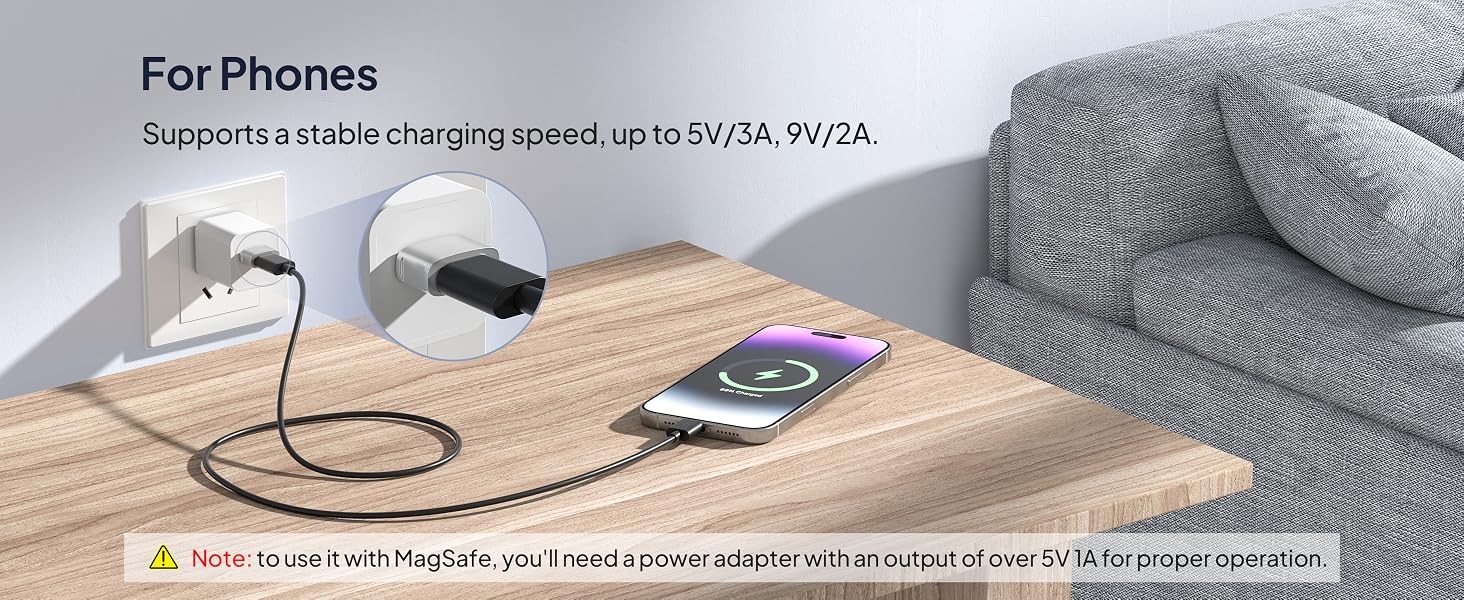 usb to usbc adapter