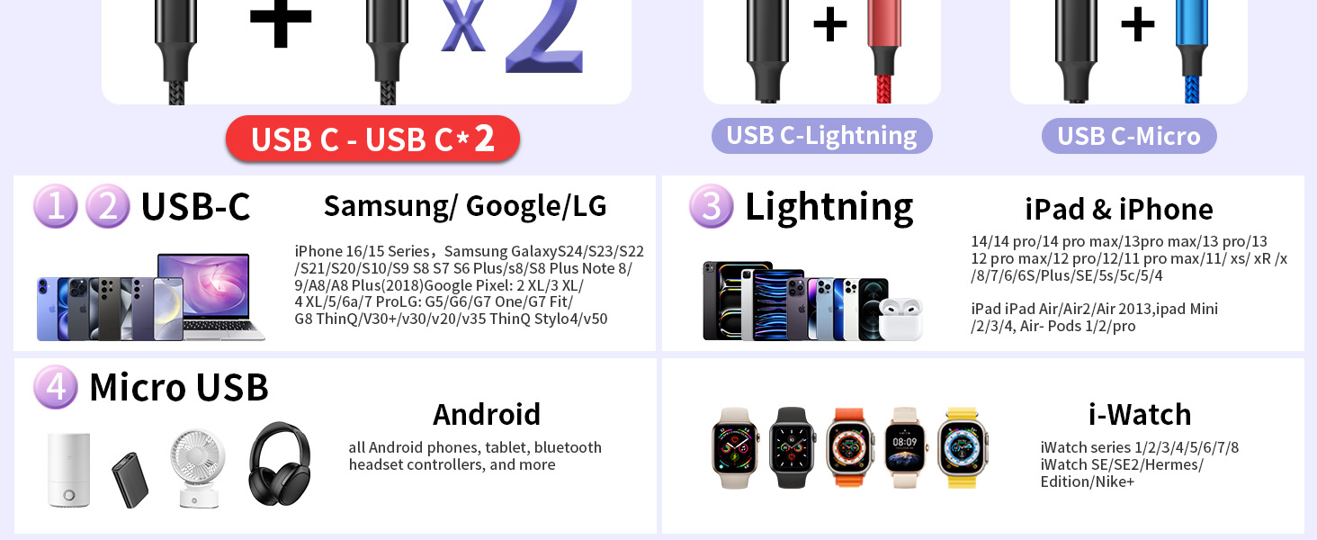 usb c 4 in 1 multi charging cable