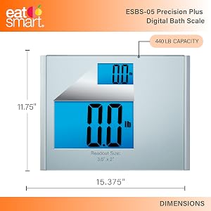 Features Eatsmart