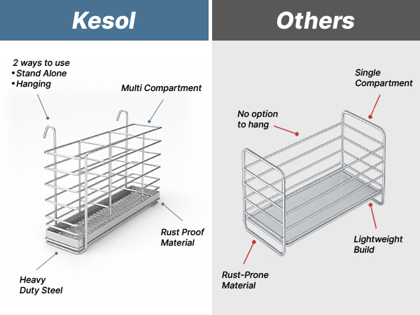 Superior Quality Dish Drying Rack