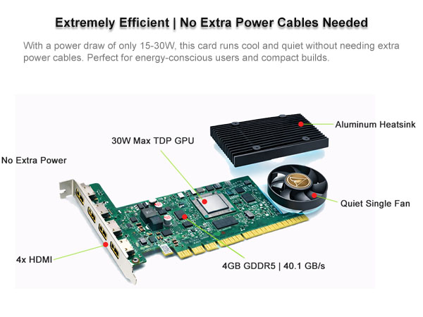 plug and play video card