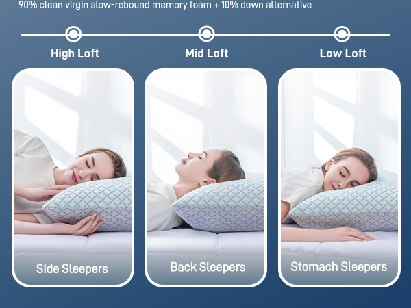 Adapts to Any Sleep Position Your Like