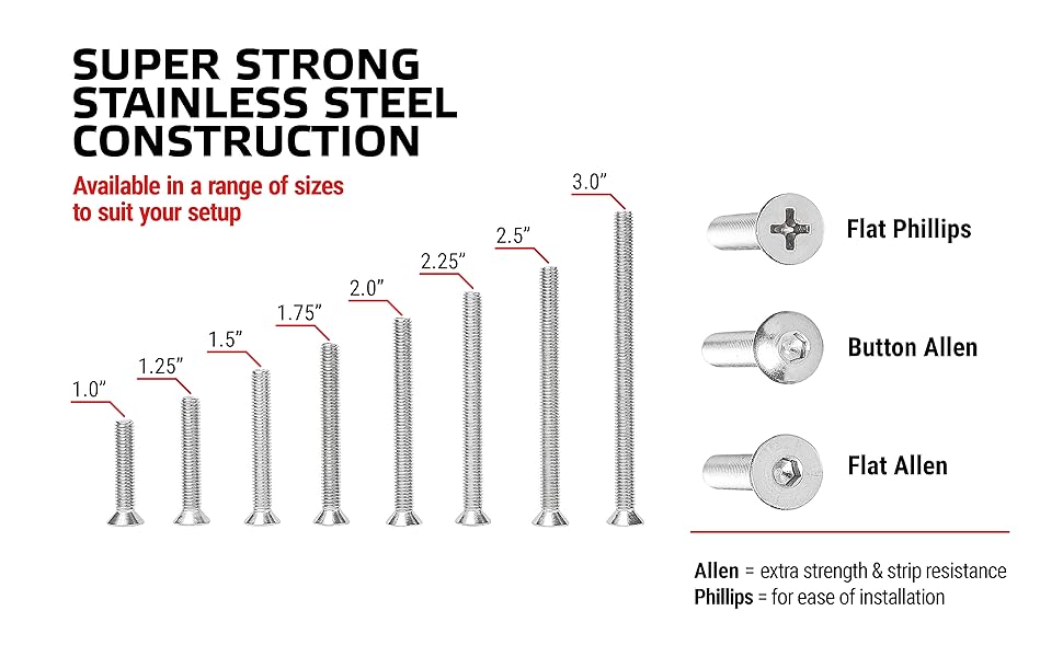 Super Strong Stainless Steel Hardware
