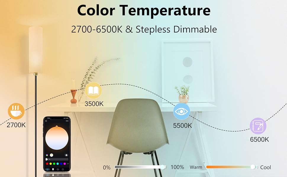 Stepless dimmable