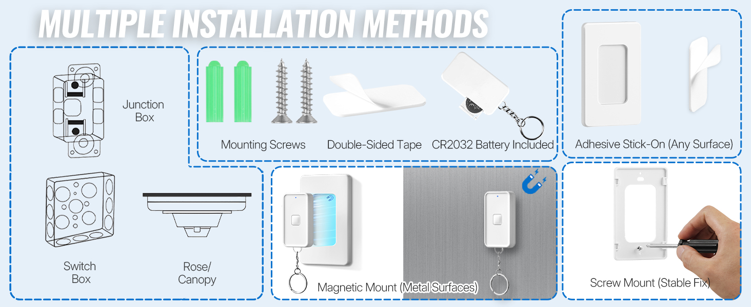 Wireless Wall Switch and Receiver Kit