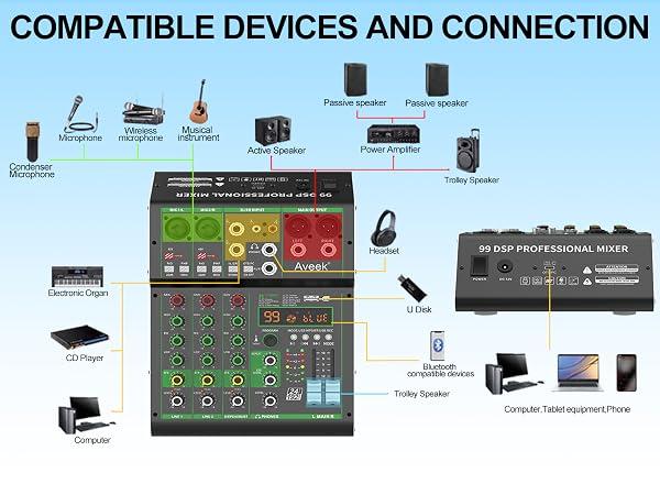 4 channel audio mixer sound digital DJ mixer board mixing console bluetooth stereo audio interface