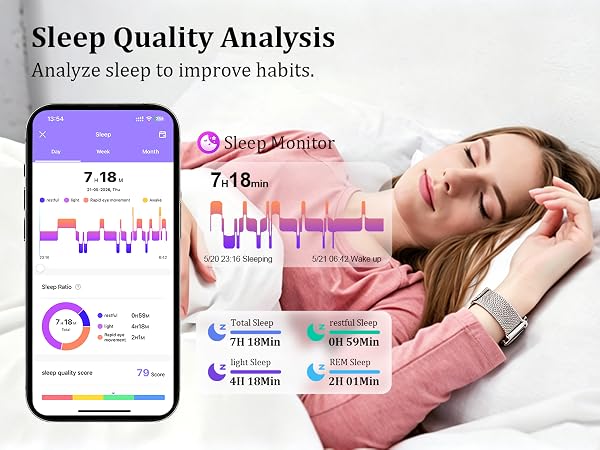 Sleep Quality Analysis