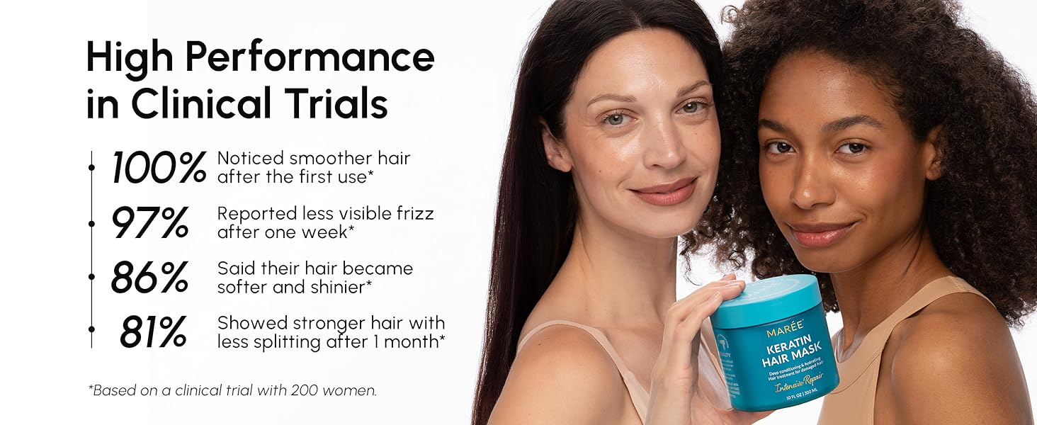 hair madk, extremely damaged hair repair, moisturizing hair mask, tratamiento para el cabello