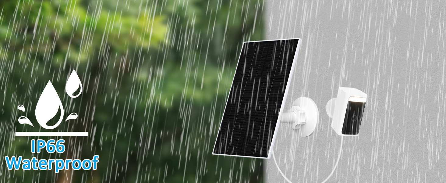 Solar Panel for WYZE Camera