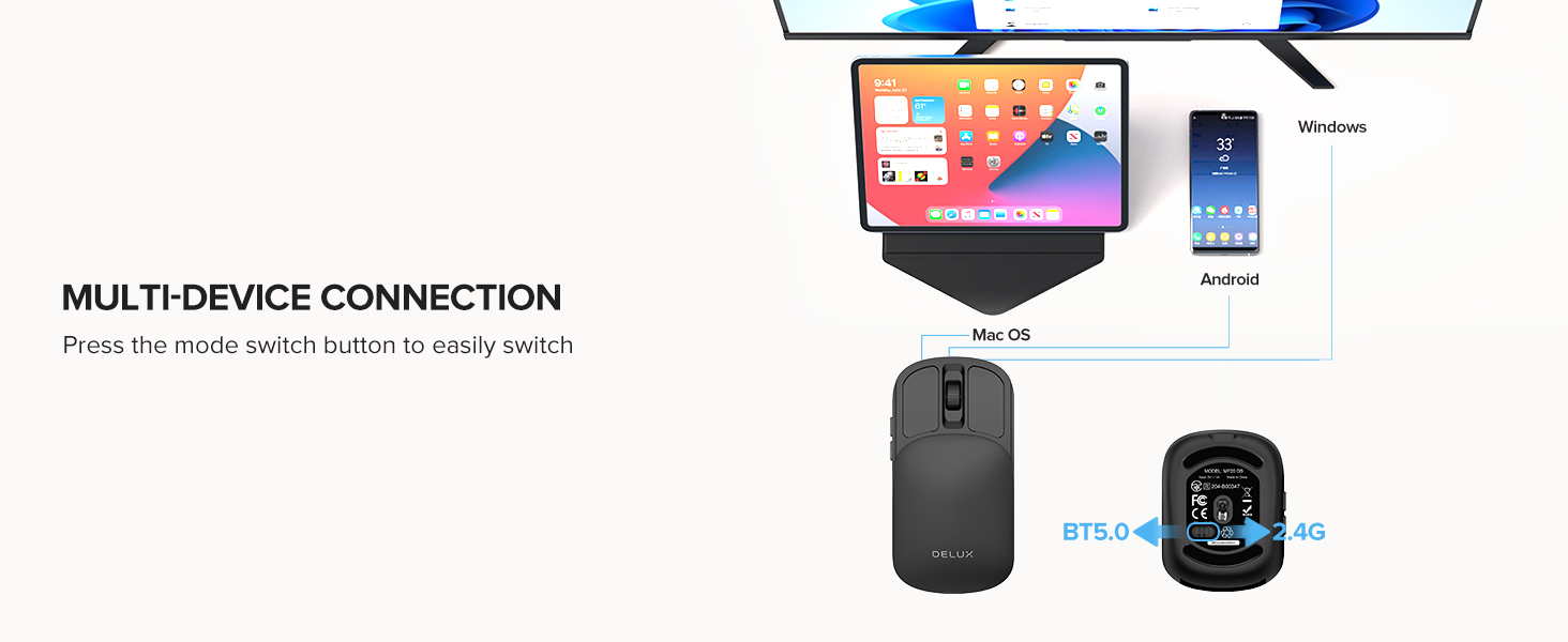Dual Mode Connectivity