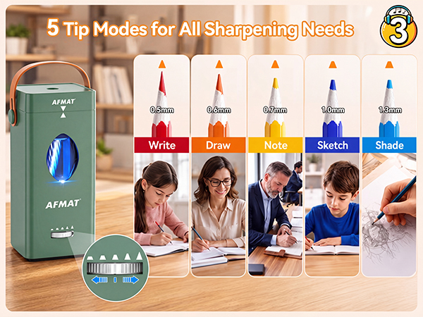 pencil sharpener for classroom