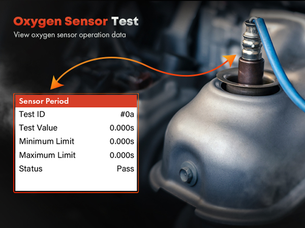 OBD2 Scanner Diagnostic Tool Code Reader