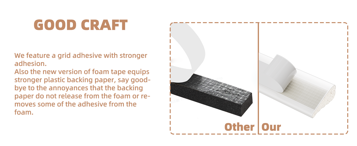 Wedge-Shape Weather Stripping