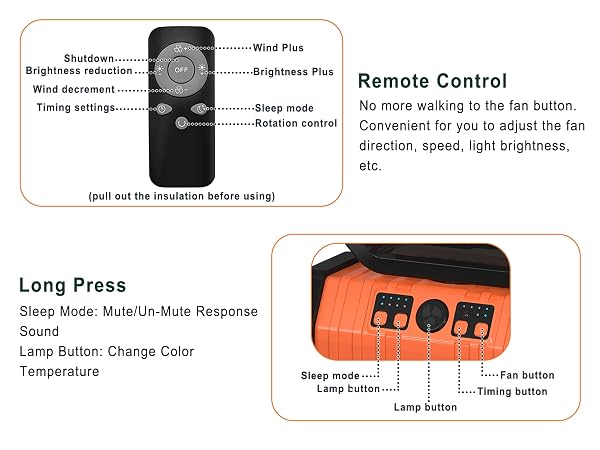 remote&button dual modes control for post-surgery cooling