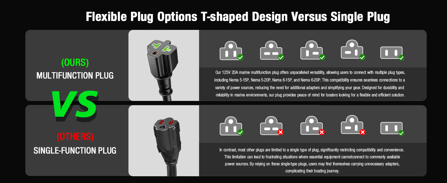 t shaped plug