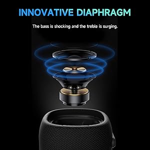 Deep Bass and Loud Treble