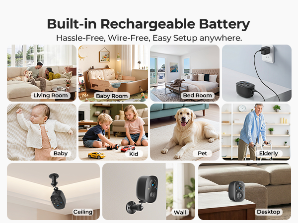 indoor camera