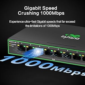 Gigabit Speed