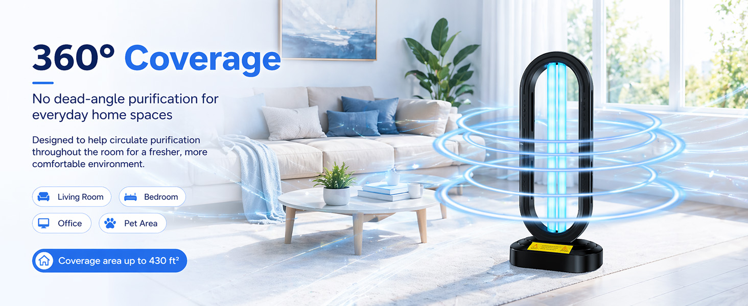 UV Light Sanitizer