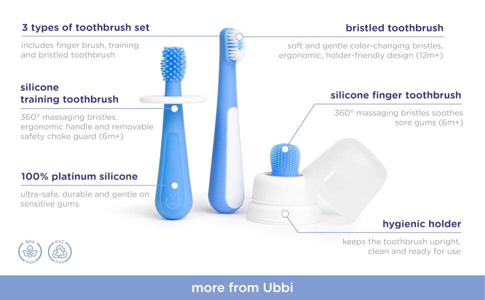 Set of 3 different child toothbrushes displayed next to product features