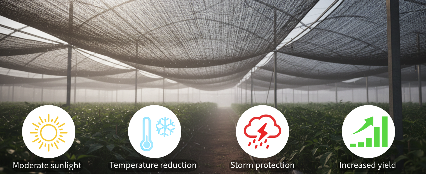 Temperature Control Enhanced Plant Growth Water Retention Improved Germination UV Protection