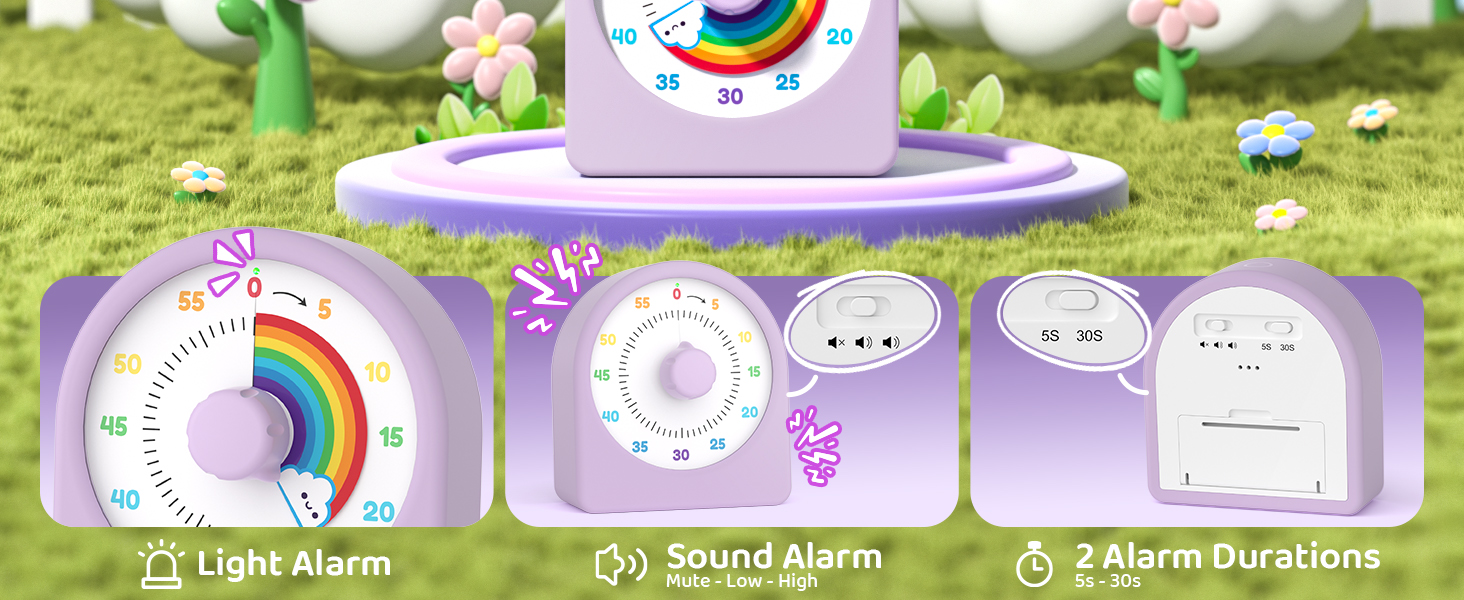 visual timer