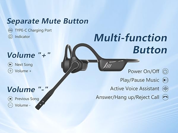 BANIGIPA Bluetooth Headset with Microphone, Open Ear Headphones with Noise Cancelling for Calling