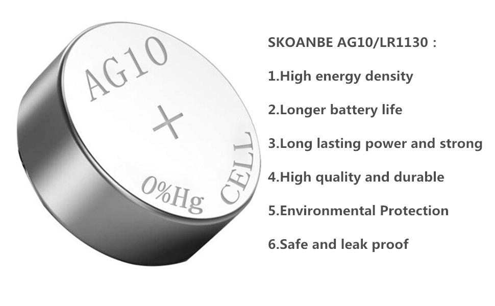 Product Description