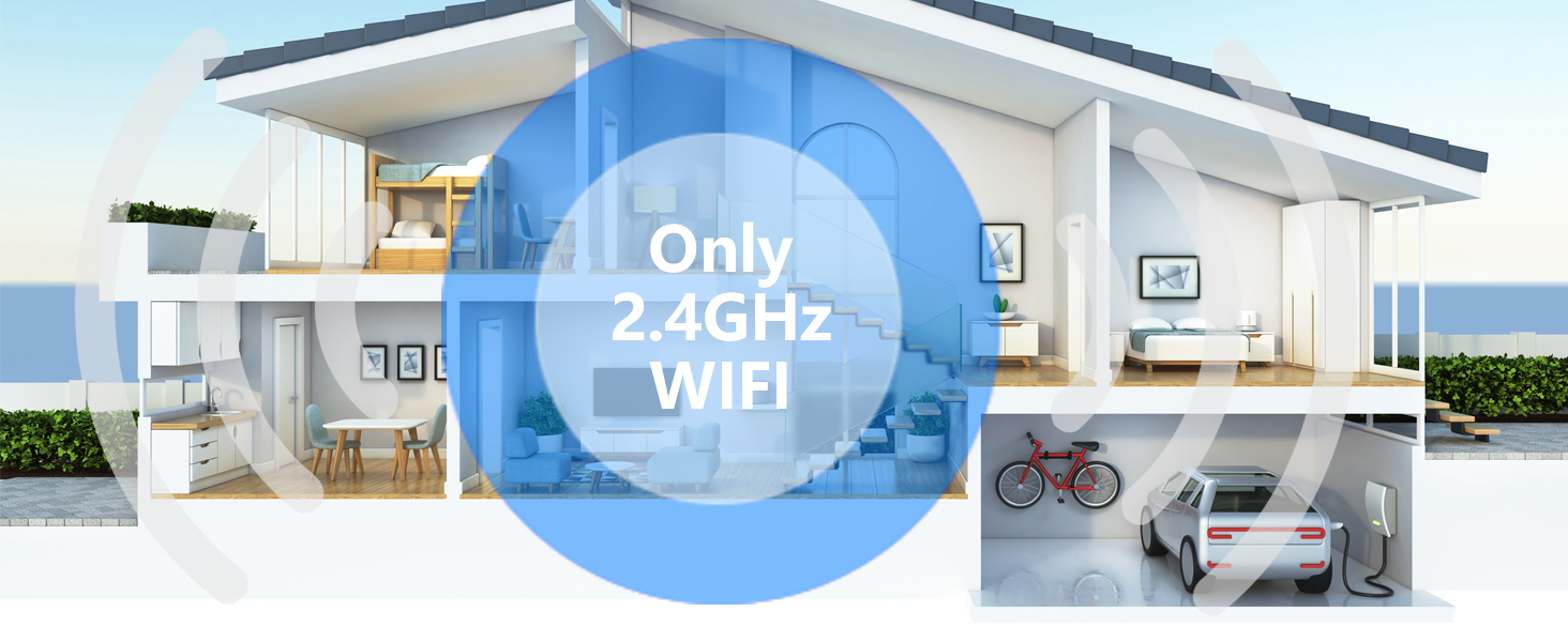 Modern interior home visualization with blue circular overlay indicating '2.4GHz WiFi' coverage area throughout the space