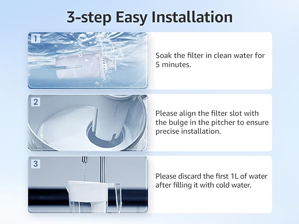 water filter replacement
